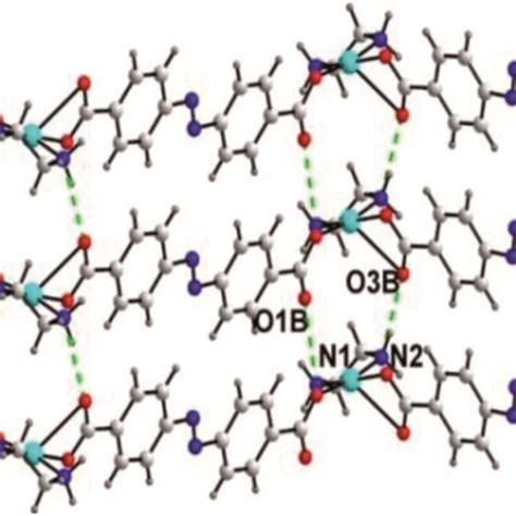 1d Chains Are Connected Into 2d Supramolecular Layer Structures Through Download Scientific