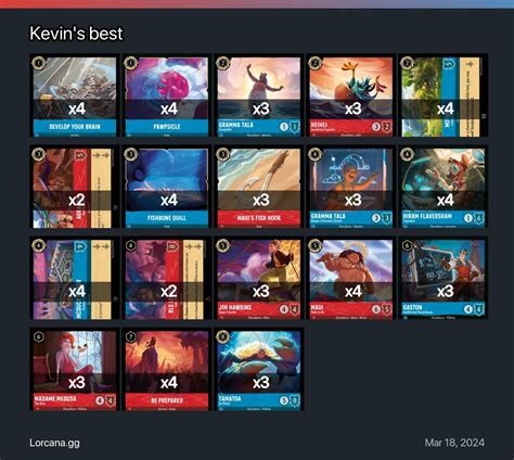 Kevin's best Lorcana Deck | Disney Lorcana