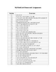 M Hw Doc Mymathlab Homework Assignments Section Exercises