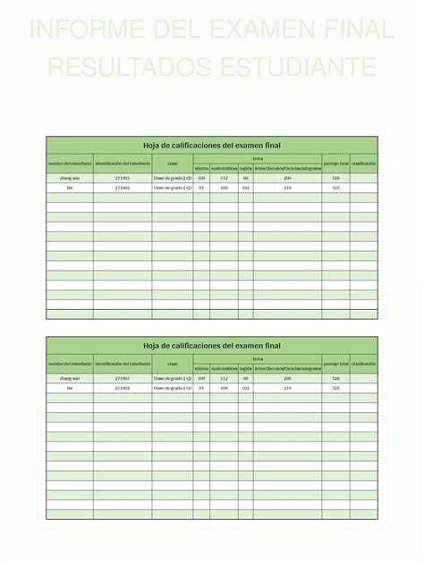 Plantilla De Excel Informe Del Examen Final Resultados Estudiante Y