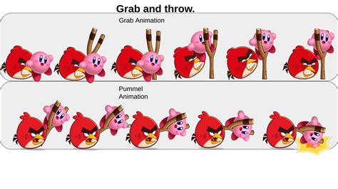 Red Angry Bird Slingshots Into Battle Rsmashbrosultimate