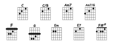 Mr Bojangles Acordes Decibel Score Acordes De Guitarra