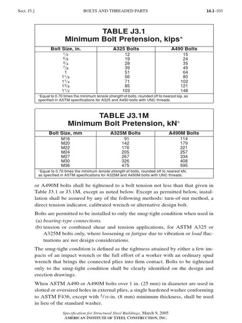 Minimum Edge Distance Table Aisc Ansi 360 10 Specifications 43 Off