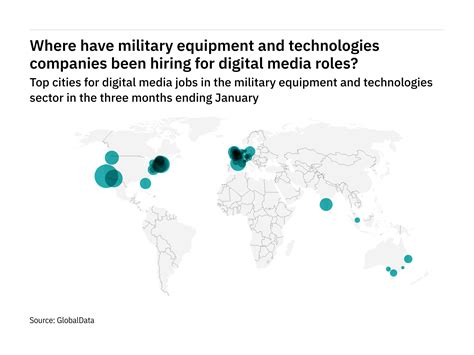 Army Technology | Land Defence News & Views Updated Daily