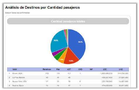 Imagen 66 Wiki Consult Ar