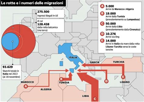 Le Rotte Dei Migranti Verso L Italia Dago Fotogallery