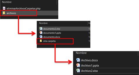 Eliminar Archivos O Ficheros De Carpetas Del Servidor Con Php