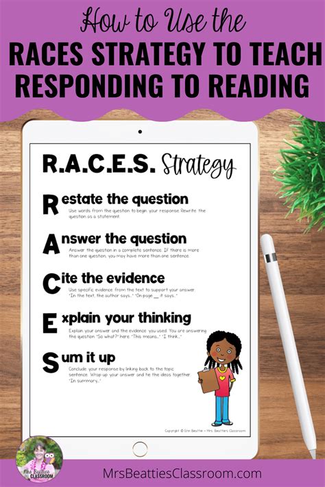 How To Use The Races Strategy To Teach Responding To Reading Mrs