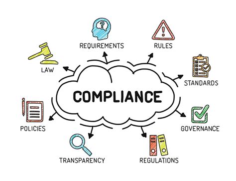 The Purpose Of A Compliance And Ethics Program