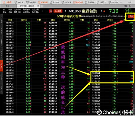 如何导出一只股票当天的分时与分价成交明细 第一步打开choice金融终端在右下角键盘精灵输入股票代码以601968为例进入该股票