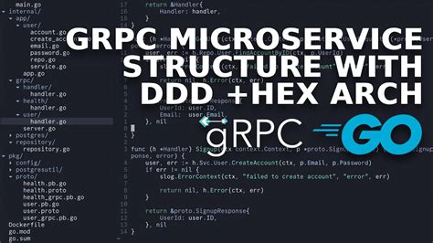 Grpc Microservice Structure In Go Ddd And Hexagonal Architecture