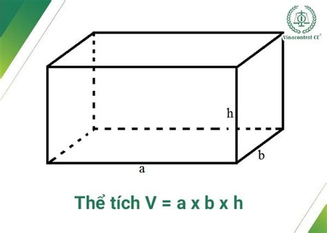 Công thức Hình Hộp Chữ Nhật Khám Phá Toàn Diện Về Thể Tích và Diện Tích