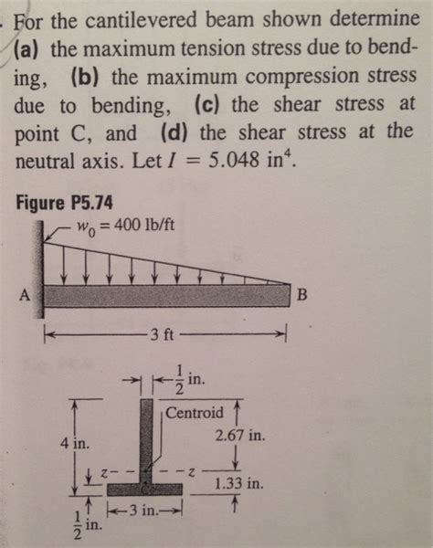 Solved For The Cantilevered Beam Shown Determine A The