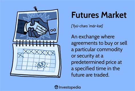 What Is Futures Trading Experimente a verdadeira essência da