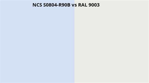 Ncs Index S0804 R90b Omzetten Naar Ral 9003 Ral Kleuren