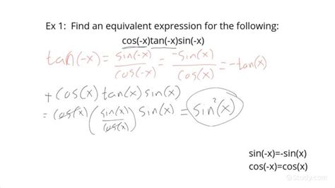 How to Use Even & Odd Properties of Trigonometric Functions | Trigonometry | Study.com