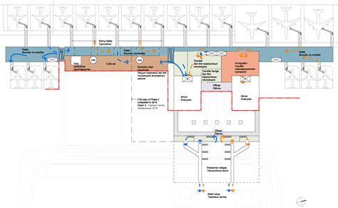 leit-werk.com – pulkovo saint petersburg, russia