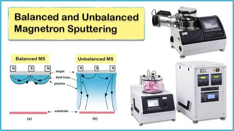 Balanced Unbalanced Magnetron Sputtering 2 Useful Types