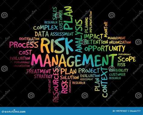 Risk Management Word Cloud Collage Stock Illustration Illustration Of