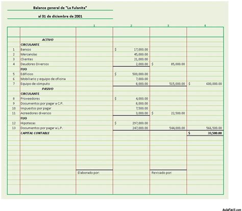 Ejemplo De Balance General Formato Cuenta Y Reporte