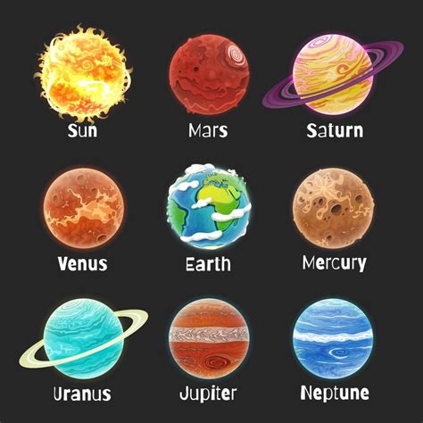 Conjunto De Planetas De Dibujos Animados El Sistema Solar 9964839 Vector En Vecteezy