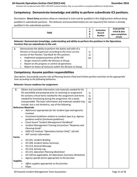 Washington Task Book For The Position Of Type All Hazards Operations