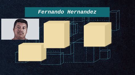 Fernando Hernández Leyva by OSCAR RODRIGUEZ MARTINEZ on Prezi