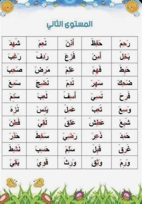 Pin by Samar Fadila on قراءة Arabic alphabet for kids Arabic kids