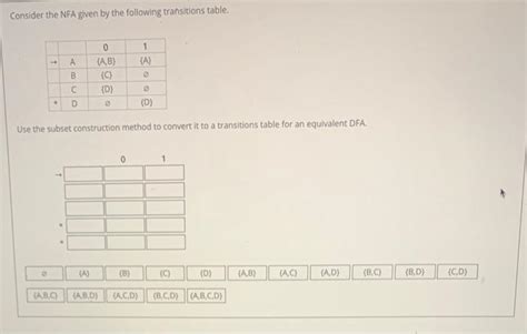 Solved Consider The Nfa Given By The Following Transitions Chegg