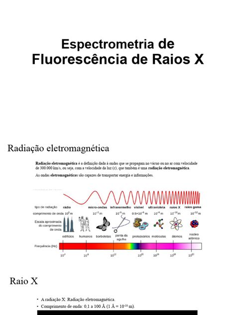 Espectroscopia De Fluorescência De Raios X
