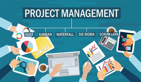 Different Types of Project Management with Explanation | Types