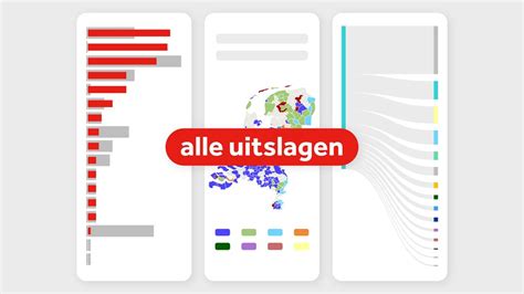 Verkiezingen 2023