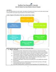 DAT 205 Module Four Data Analytics Lifecycle Template Docx DAT 205