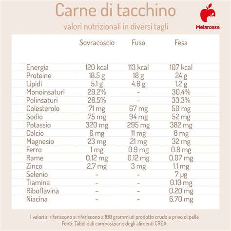 La Seduzione è Un'arma Divina: L'arte Di Piacere E Di Piacersi ( Saggi) 10