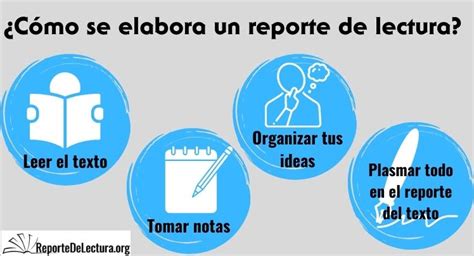 1️⃣ Reporte De Lectura ¿qué Es 【 Tipos Y Ejemplos