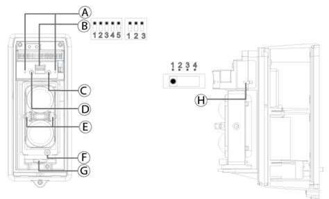 Johnson Controls PG9200AX Wireless Photoelectric Beam Detector User Manual