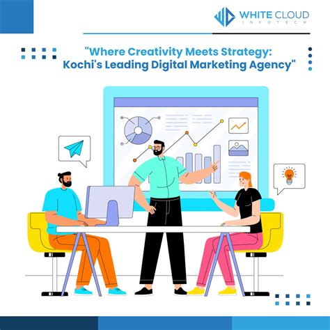 Kochi Leading Digital Marketing Agency