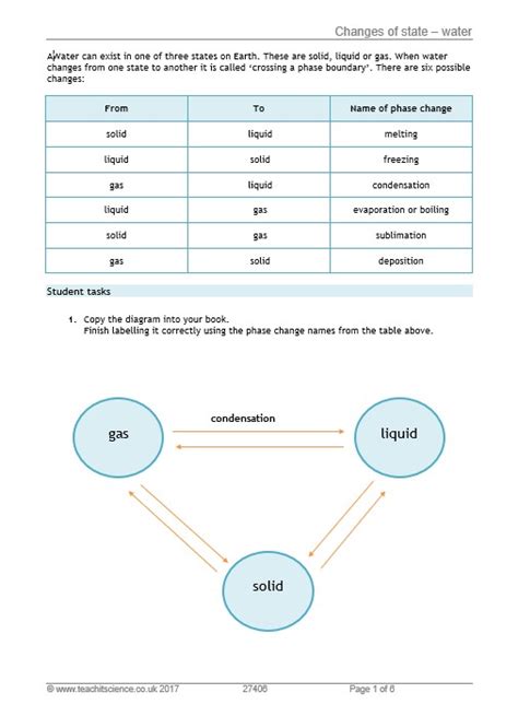 Change States Worksheet Live Worksheets Worksheets Library