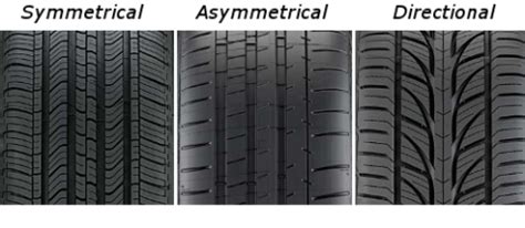 tread patterns  tyres  shop quality affordable tyres