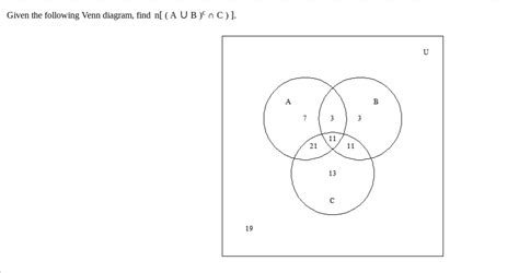 A U B Venn Diagram - Hanenhuusholli