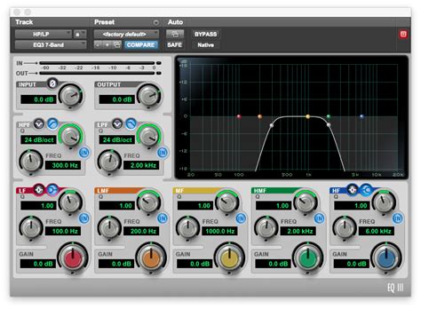 Equalization For Beginners Part The Audio Spotlight