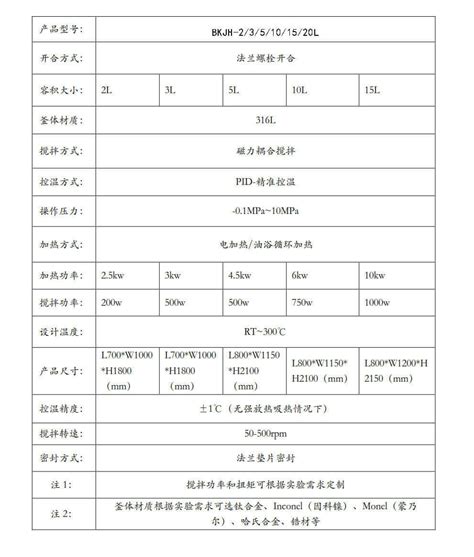 聚合反应釜 上海贝加尔智慧实验仪器有限公司