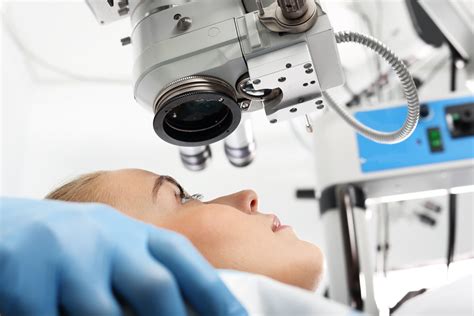 Refractive Eye Surgery