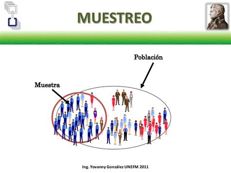 Herramientas EstadÍsticas De Calidad Conceptos Muestreo