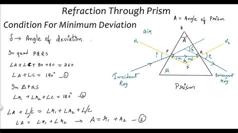 Lesson Explainer Deviation Due To A Prism Nagwa Off