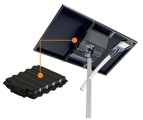 SmartLight Solar Street Light Fonroche Lighting America