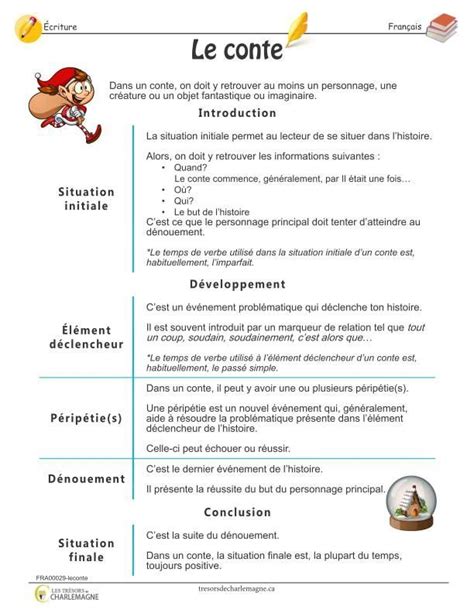 Le Cahier De Contes Les Fiches Contes Artofit