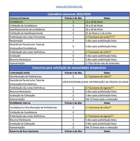 Calendário Do Concurso 2023 2024 Datas E Previsões Blog Dear Lindo