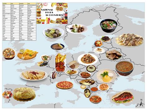 National Foods By Countries Food Traditional Food Food Culture