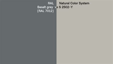 Ral Basalt Grey Ral Vs Natural Color System S Y Side By